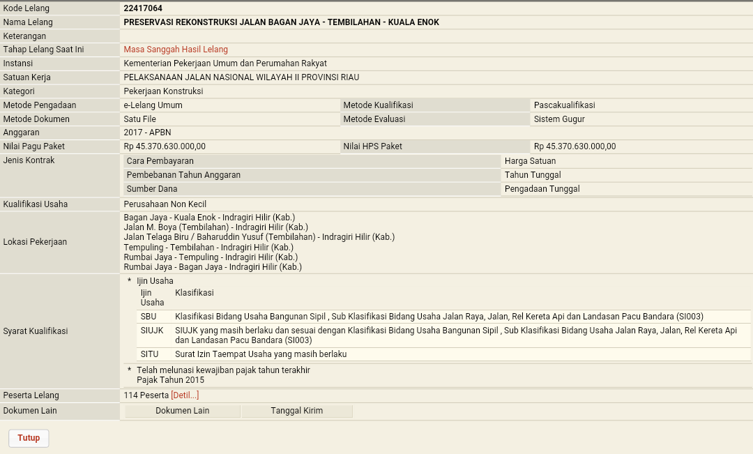 MANTAP... Tahun Ini 6 Ruas Jalan Nasional di Inhil Diperbaiki