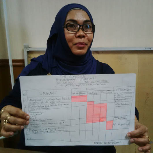 Sebanyak 128 Koperasi di Pekanbaru Ikuti Rapat Anggota Tahunan
