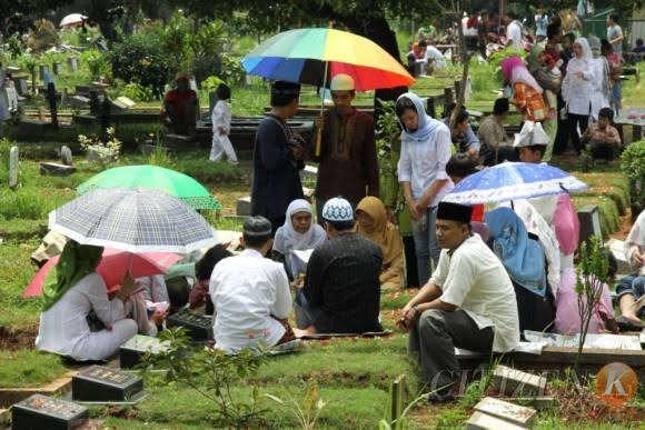 Hukum Duduk dan Berdiri Diatas Kubur, Yuk Lihat Disini