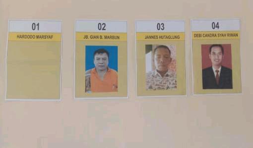 Debi Candra Pimpin Forum Kumunikasi Wartawan Inhil (FKWI) Periode 2019-2021
