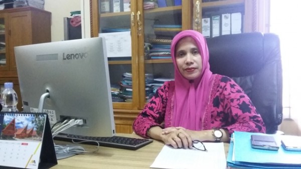 4 Panti Asuhan Baru Tanpa Izin Ditemukan di Pekanbaru