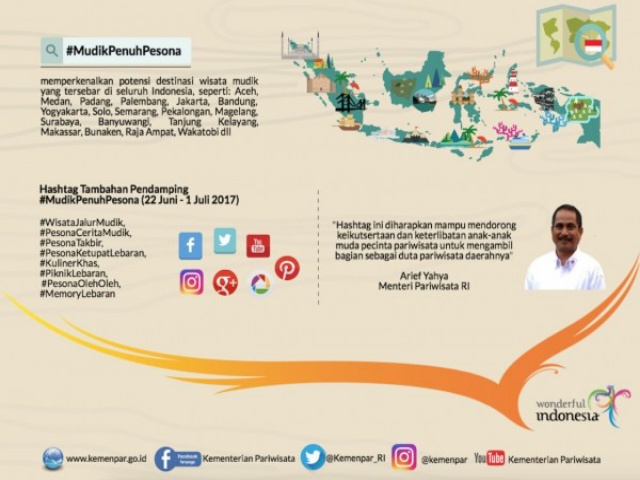 Kejar Target Jumlah Wisatawan, Kemenpar Luncurkan Program Mudik Penuh Pesona Tahun 2017