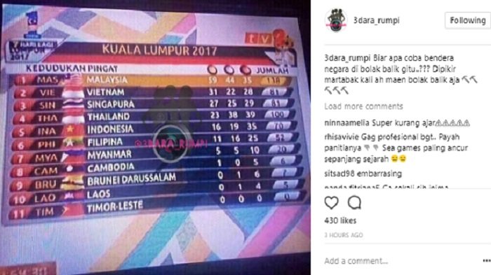 Tak Hanya Indonesia, 8 Negara Ini Juga Mengalami Salah Bendera Saat SEA Games 2017