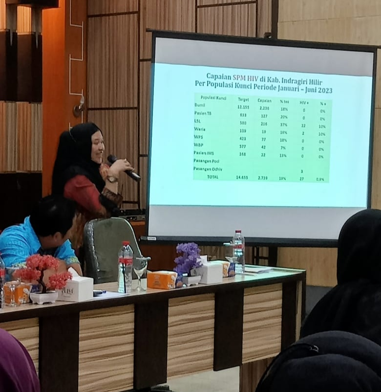 Dinkes Inhil Laksanakan Pertemuan Pemutakhiran Data SPM Tahun 2023
