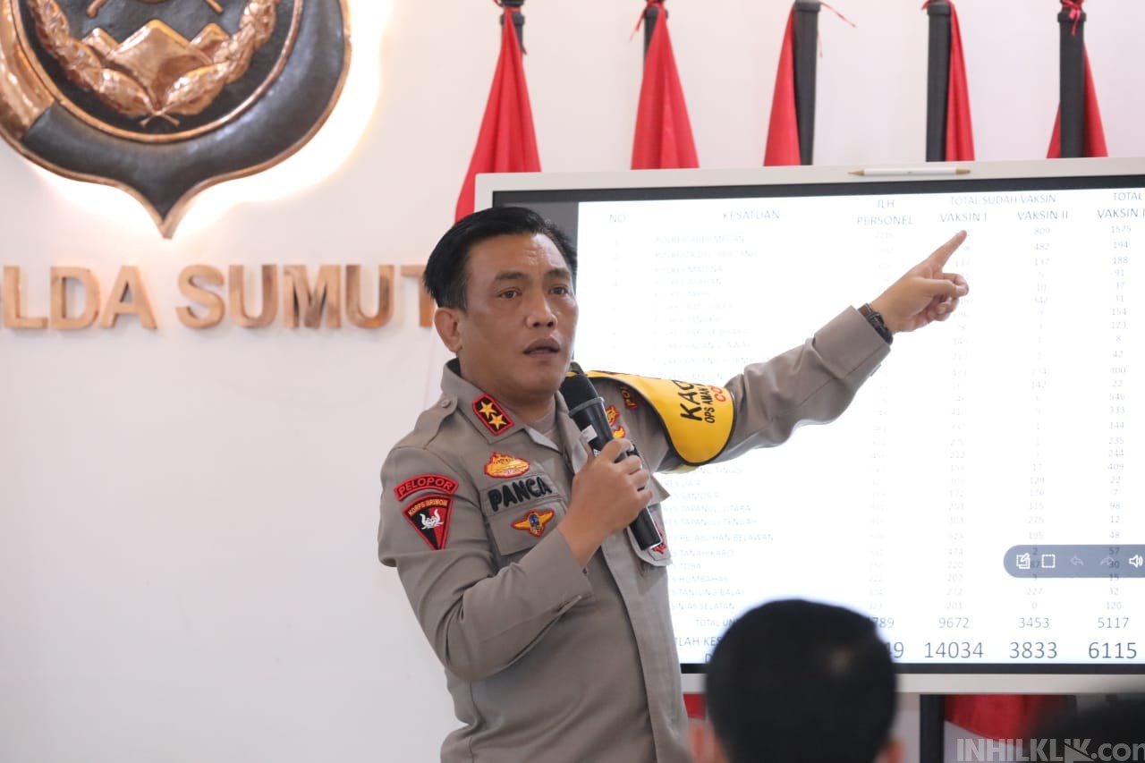 Polda Sumut Imbau Masyarakat Hati-hati Salurkan Sumbangan di Kotak Amal
